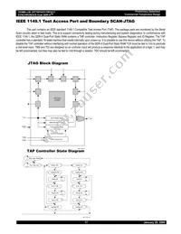 IDT70P3537S250RM Datasheet Page 17