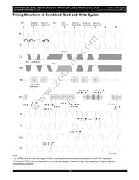 IDT71P71804S250BQG Datasheet Page 15