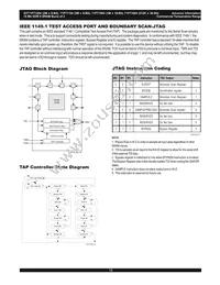 IDT71P71804S250BQG Datasheet Page 16