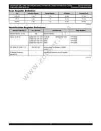 IDT71P71804S250BQG Datasheet Page 17