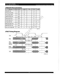 IDT71P79804S267BQ8 Datasheet Page 17