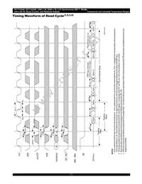 IDT71V2548S150PF8 Datasheet Page 17