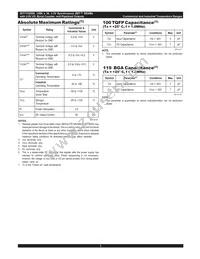 IDT71V2556S150PF8 Datasheet Page 5