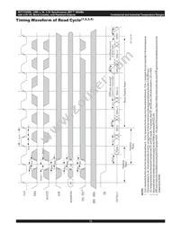 IDT71V2556S150PF8 Datasheet Page 15