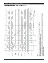 IDT71V2556S150PF8 Datasheet Page 16