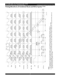 IDT71V2556S150PF8 Datasheet Page 17