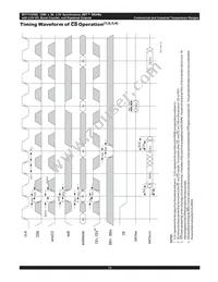 IDT71V2556S150PF8 Datasheet Page 19