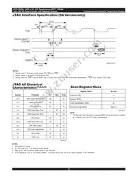 IDT71V2556S150PF8 Datasheet Page 20