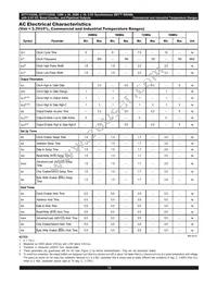 IDT71V2556XS133PF8 Datasheet Page 16