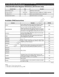 IDT71V2556XS133PF8 Datasheet Page 23