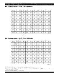IDT71V2558S200PF8 Datasheet Page 8