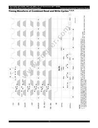 IDT71V2558S200PF8 Datasheet Page 19