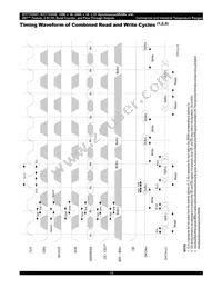 IDT71V2559S85PF8 Datasheet Page 19