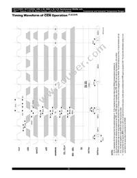 IDT71V2559S85PF8 Datasheet Page 20