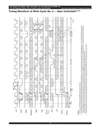 IDT71V2576YS150PFG8 Datasheet Page 16