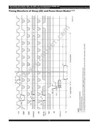 IDT71V2576YS150PFG8 Datasheet Page 17