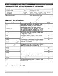 IDT71V2576YS150PFG8 Datasheet Page 20