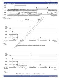 IDT723611L20PQFI Datasheet Page 18