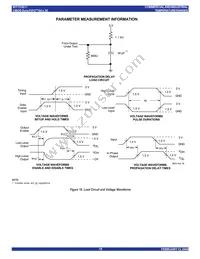 IDT723611L20PQFI Datasheet Page 19