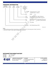 IDT723611L20PQFI Datasheet Page 20