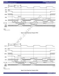 IDT723612L15PQFG Datasheet Page 15