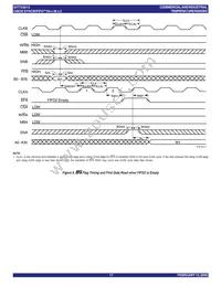 IDT723612L15PQFG Datasheet Page 17