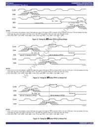 IDT723612L15PQFG Datasheet Page 20