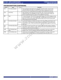 IDT723613L20PQFI Datasheet Page 5