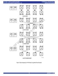 IDT723613L20PQFI Datasheet Page 15