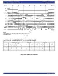 IDT723613L20PQFI Datasheet Page 17