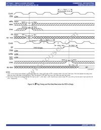 IDT723613L20PQFI Datasheet Page 20