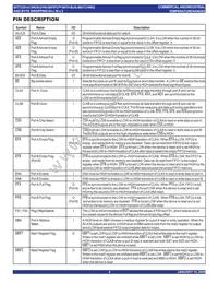 IDT723614L20PQFI Datasheet Page 4