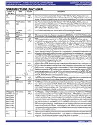 IDT72P51777L7-5BBI Datasheet Page 14