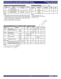 IDT72P51777L7-5BBI Datasheet Page 16