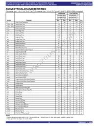 IDT72P51777L7-5BBI Datasheet Page 19