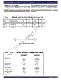 IDT72P51777L7-5BBI Datasheet Page 21