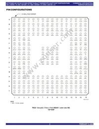 IDT72T2098L6-7BB Datasheet Page 2