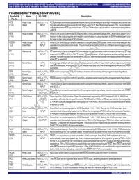 IDT72T2098L6-7BB Datasheet Page 7