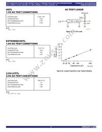 IDT72T2098L6-7BB Datasheet Page 11