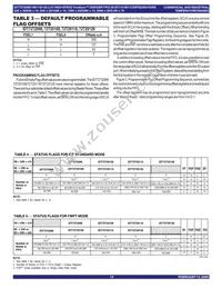 IDT72T2098L6-7BB Datasheet Page 14