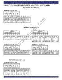 IDT72T2098L6-7BB Datasheet Page 22