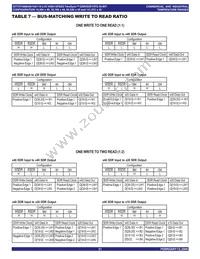 IDT72T4098L4BB Datasheet Page 21