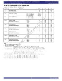 IDT72T51258L6-7BBI Datasheet Page 10