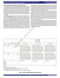 IDT72T51258L6-7BBI Datasheet Page 15