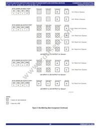 IDT72T51258L6-7BBI Datasheet Page 20