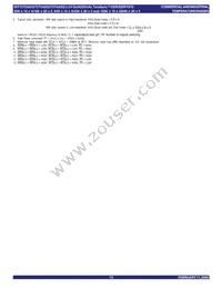 IDT72T54262L5BBG Datasheet Page 13