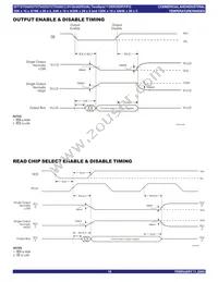 IDT72T54262L5BBG Datasheet Page 16