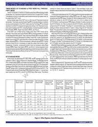 IDT72T54262L5BBG Datasheet Page 19