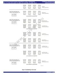 IDT72T54262L5BBG Datasheet Page 22