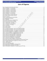 IDT72T6480L7-5BBG Datasheet Page 3